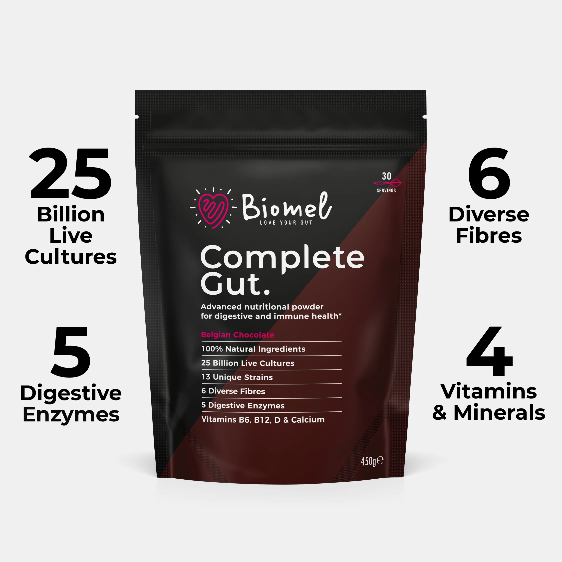Biomel Complete Gut 90D 20260510 - Image 5